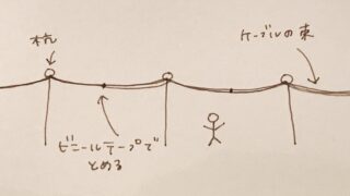 駅伝大会予選の撮影・中継にCAとして参加～フィニッシュ地点のカメラを担当
