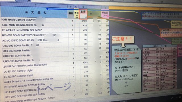 海外ロケの準備～カルネ申請書類の書き方など発給までの手続きについて