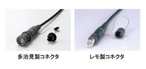 バラエティー番組の収録にCAとして参加～ケーブル捌きとインサート撮影をサポート