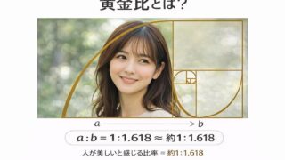 撮影現場で感じる構図の違い〜「黄金比」を意識するだけで画が変わる